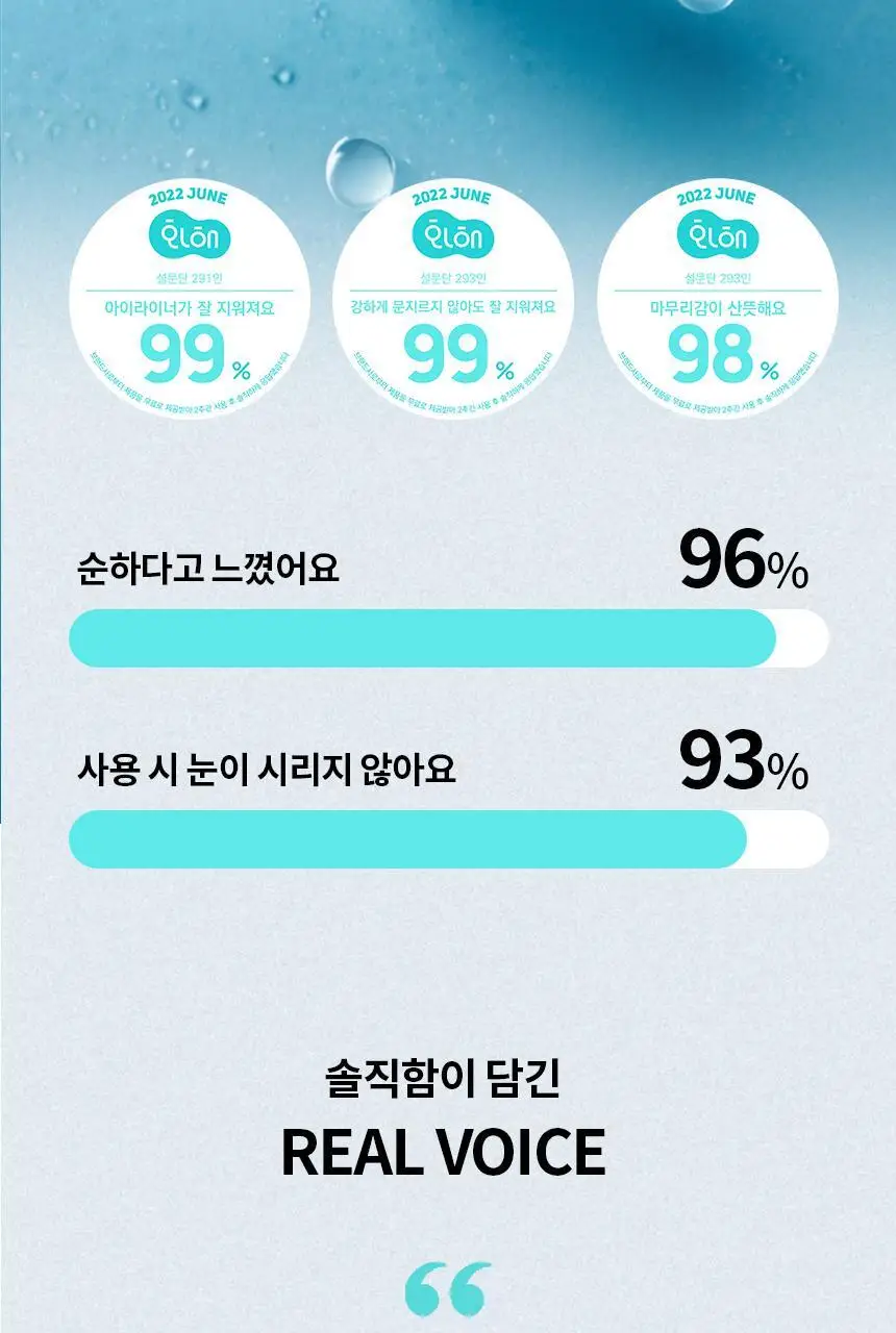 [산뜻마무리] 비페스타 립앤아이 리무버 더블기획 (145ml+145ml) 상세페이지 3